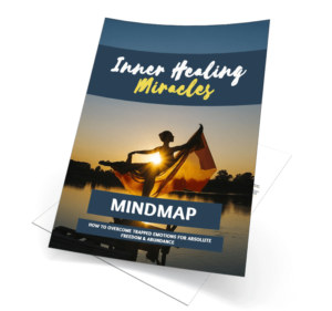 Inner Healing Miracles Mindmap cover image