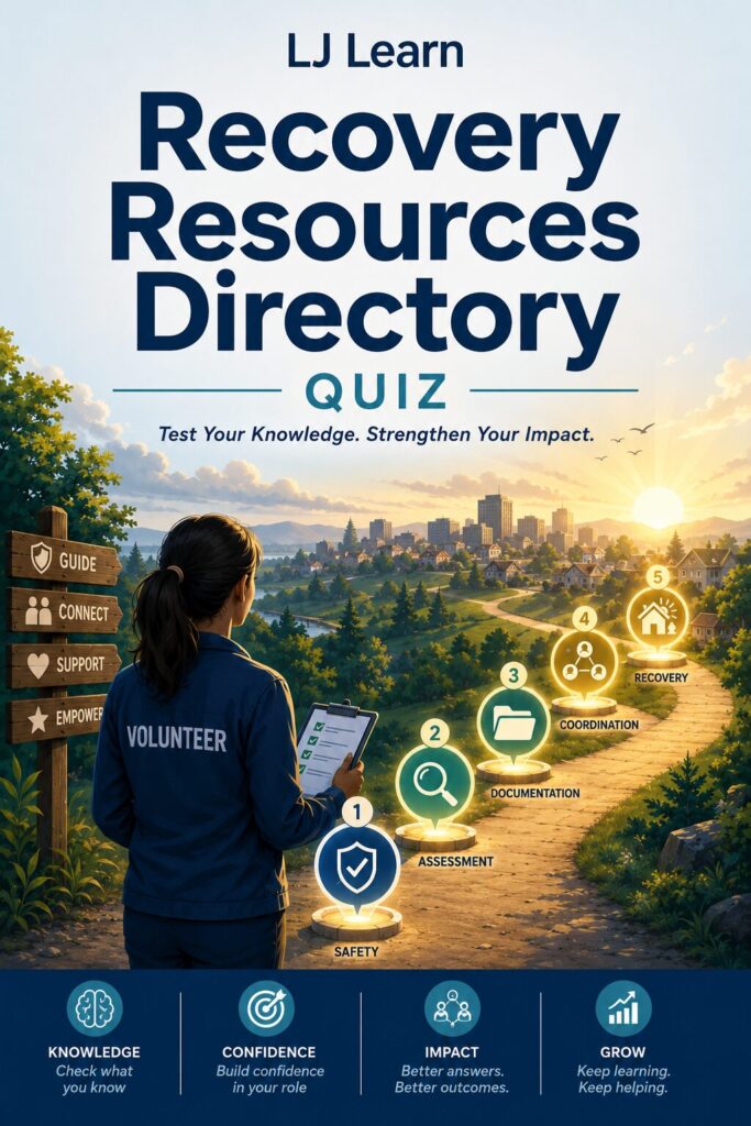 Cover of the LJ Learn Recovery Resources Directory Quiz. A volunteer reviews a checklist while looking toward a pathway marked with five recovery phases: Safety, Assessment, Documentation, Coordination, and Recovery. The image features a sunrise over a community and visual icons representing learning, confidence, impact, and growth, emphasizing volunteer training and knowledge assessment.